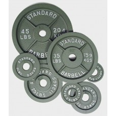 Standard Plates